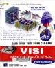 Giáo trình thực hành CAD-CAM: VISI dành cho người tự học (Phần nâng cao) - Phần 2